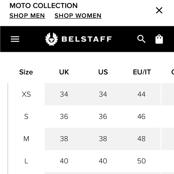 BELSTAFF MOTO COLLECTION Long Way Up Padded Jacket Down Filled Nylon Black - Picture 7 of 11